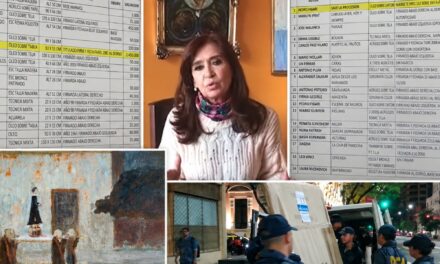 Las obras de arte ocultas en la vida de Cristina Kirchner: ¿Qué revelan las tasaciones? 🎨🔍